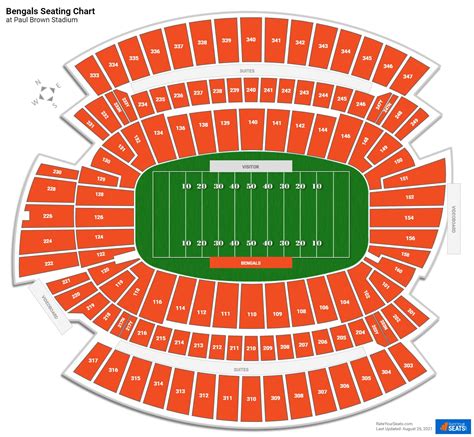 3D View from Seat >. Paycor Stadium Seating Chart: View the official seating chart of Paycor Stadium, home of the Cincinnati Bengals. 